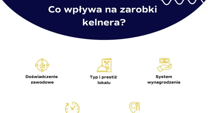 Ile zarabia barman i kelner w Polsce? Zarobki + napiwki